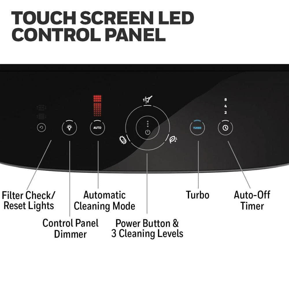 The Honeywell Power Plus HEPA 530sq ft Room Air Purifier features a touch screen LED control panel with labeled functions: Filter Check/Reset Lights, Automatic Cleaning Mode, Turbo, Auto-Off Timer, Control Panel Dimmer, Power Button, and 3 Cleaning Levels.